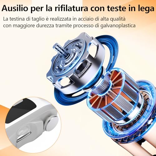 Tagliaunghie Elettrico Tagliaunghie per Piedi, 3 in 1 Tagliaunghie Automatico con LED, Tagliaunghie Elettrico Portatile per Unghie con 3 Velocità, Nessun Rumore, per Neonati, Adulti, Anziani-Grigio