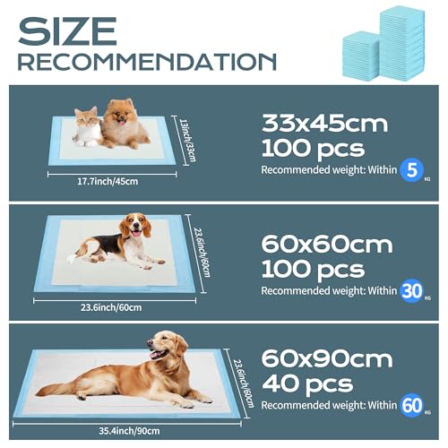 Chumix Pack of 100 Dog Pads 60 x 60 cm, Dog Pads for Puppy Pads at Home, Design of 6 Layers Anti-Leak, Training Wipes for Puppies, Older Dogs (100 Pieces, 60 x 60 cm)