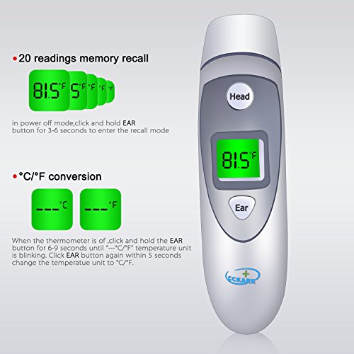 Medical Forehead and Ear Thermometer,Infrared Digital Thermometer, Accurate Temperature Suitable For Baby, Infant, Toddler and Adults, FDA and CE approved
