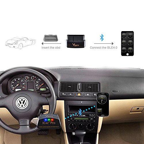 4 Vgate+Bluetooth+Scanner+Android+Compatible
