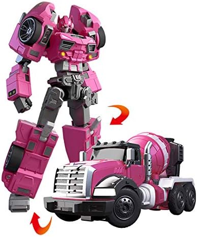 miniforce transform