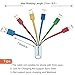 [No Mini]: Multi USB Charging Cable Short 3A,6 in 1 Multiple Charger Cord,USB 2.0 to USB C,Micro B,Phone Adapter Replacment for Cell Phones Tablets,Power Bank and More,Multi-Color,5.3 inch