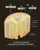 Technology for Facility Managers: The Impact of Cutting-Edge Technology on Facility Management