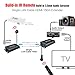 Mirabox 1080P HDMI Extender IR 150m(525ft)-HDMI Over IP Rj45 Cat5 Cat5e Cat6 Cat6e Cat7 Cable for CCTV/Set Top Box/DVD/Computer/Projector with Transmitter and Receiver