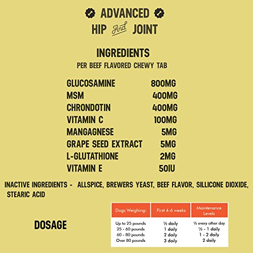 Buddy & Lola Dog Hip and Joint Supplement 800mg Extra Strength