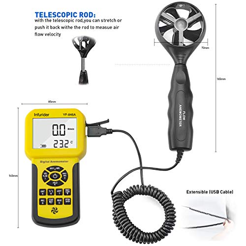 INFURIDER YF846A Pro Anemometer,Handheld Wind Speed Meter Gauge