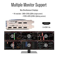 SRhonyra Rx 580 6HDMI 8GB Multi-Screen Graphics