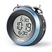 REACHER Twin Bell Alarm Clock with Dual Alarm, Optional Weekday Alarm, Snooze, Backlight, Battery Operated