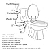 Bidet Sprayer - Handheld Bidet Toilet Hose Diaper Sprayer/Stainless Steel Baby Washer Hose Sprayers for Bathroom Cloth Diapers, CTRSHIF