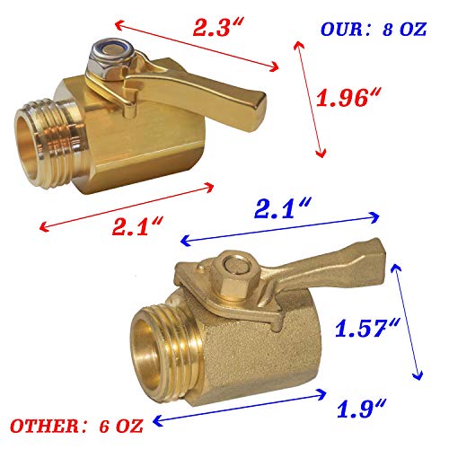 Xiny Tool Shut Off Valve, 3/4" Heavy Duty Brass Garden Hose Shut Off