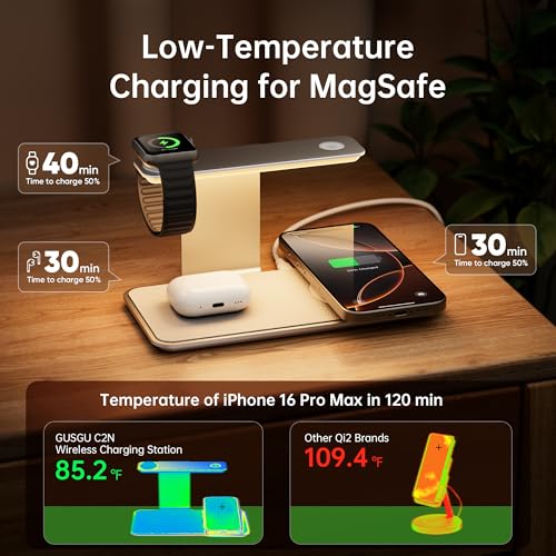 3 in 1 Wireless Charging Station for iPhone 17/16/15/14/13/12, Apple Watch and AirPods, Premium Leather-Look Charging Base with 3-Level Night Light, White