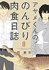 アヤメくんののんびり肉食日誌 第8巻