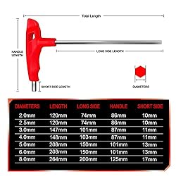 WISEUP 5mm t handle allen wrench set Metric,CR-V