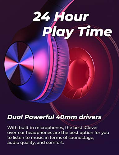 iClever Over Ear Headphones with Microphone - Foldable Lightweight Stereo Headphones, Adjustable Wired Headphones with 3.5mm Jack for Online Class/Meeting/iPad/Smartphone/Computer, Black&Red