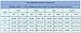 ChongErfei Women's Sexy Bodycon Round Neck Hoody Pants 2-Piece Jumpsuit Sportswear (Large, Sky blue)