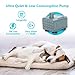 BAYKA Cat Water Fountain, 2.8L Automatic Pet Water Fountain Dog Water Dispenser with 3 Replacement Filters 1 Silicone Mat for Cats and Small to Medium Dogs