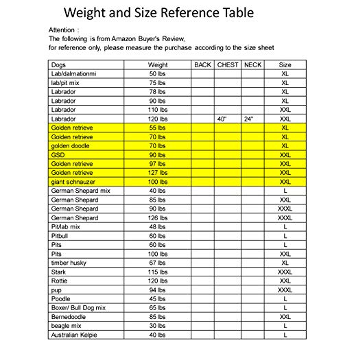 HAPEE Dog Raincoats for Large Dogs with Reflective Strip Hoodie,Rain