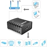 WAVLINK Print Server 10/100Mbps Ethernet USB 2.0 LPR for Windows Network Printer view 3