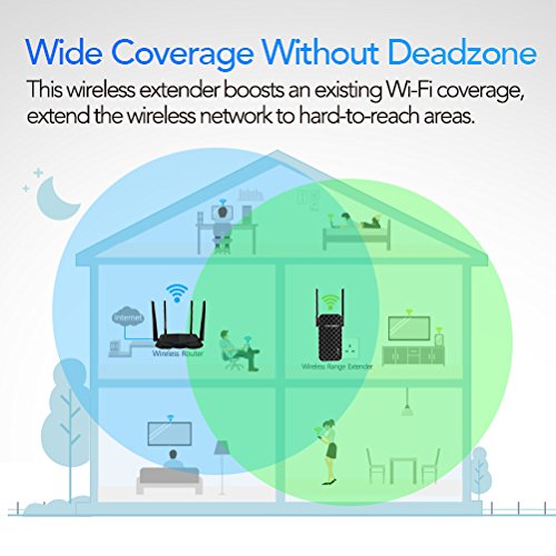 WiFi Range Extender - 300Mbps WiFi Repeater Wireless Signal Booster, 1615 sq.ft (40 ft Range) 360 Degree Full Coverage N300 WiFi Range Extender Repeater. No Dead Zone, Simple Operation WiFi Extender.