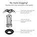 Drain Hair Catcher Strainer Stainless Steel, Mifanstech Bathtub Drain Protector, Fast Water Tub Drain Cover, Anti-rust/Mold, Size From 1.35''to 1.75'' for Bathroom and Kitchen