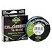 SeaKnight Classic Braided Fishing Line, Abrasion Resistant Braided Lines,6LB-80LB 327Yard/547Yard PE Super Strong Fishing Line, Low Memory, Zero Stretch Braided Line