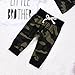 Cute 3pcs Newborn Baby Boys Letter Print Romper+Camouflage Pants+Hat Outfits Set