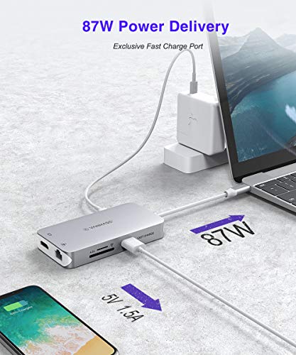 image for VANMASS USB C Hub, Premium 9 in 1 USB C Adapter with 4K HDMI, RJ45 Gig
