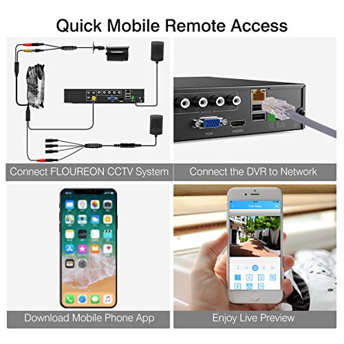 FLOUREON 4CH 5-in-1 Security Camera System 1080N Video DVR Recorder with 4X HD 720P 1.0MP CMOS Lens Indoor Outdoor Weatherproof CCTV Cameras, Motion Detection, Night Vision, Easy Remote Access - Thumbnail 2