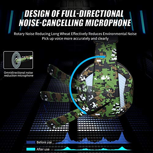 Gaming Headset, 3.5mm Wired Over-Ear Headphones with Mic Noise Cancelling Over-Head Stereo Gaming Headset for PS4 Xbox One PC Smartphone