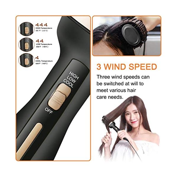 Hair-Dryer-BrushHot-Air-Brush-Multi-Functional-3-in-1Professional-Dryer-VolumizerHeated-Rollers-and-Curling-Iron-with-Ceramic-Coating-and-Negative-Ion-TechnologySuitable-for-All-Hair-Types Hair Dryer Brush,Hot Air Brush, Multi-Functional 3-in-1Professional Dryer & Volumizer,Heated Rollers and Curling Iron…