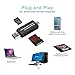 SD Card Reader, Micro USB OTG to USB 2.0 Adapter for SD/SDXC/SDHC/MMC/RS MMC/Micro SD/Micro SDHC/Micro SDXC, for Smartphones/Tablets/Laptops/PC with OTG Function
