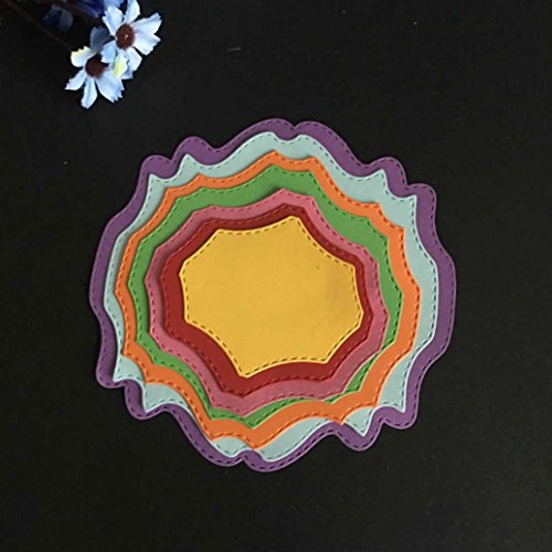 Metal Die Cutting Dies Stencil For DIY Scrapbooking Album Paper Card Decor Craft by TOPUNDER A