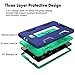 XIQI Compatible with Samsung Galaxy Tab A 10.1 2016 Case, Three Layer Hybrid Rugged Heavy Duty Anti-Slip Case Full Body Protection Cover for Tablet SM-T580/T-585,Navy Blue/Mint