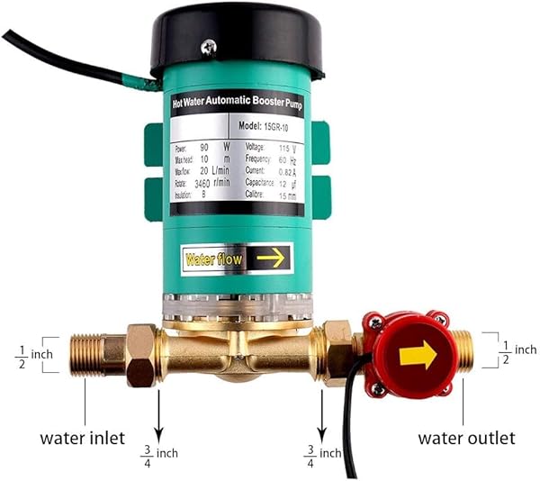 ZHKUO WATER PRESSURE BOOSTER PUMP – 90W, 14.5PSI, 3/4 INCH OUTLET, AUTOMATIC SHOWER PRESSURE BOOSTER FOR BATHROOM/HOUSEHOLD