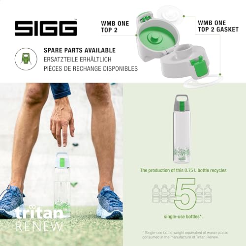 - Botella Tritan Renew - Total Clear ONE - Apta para bebidas carbonatadas - para lavavajillas - A prueba de fugas - Ligera como una pluma - Resistente a los arañazos - Sin BPA - 0,5L/0,75L/1,5L