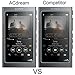 [2 Pack] Sony NW-A45 Screen Protector, ACdream Premium HD Clear Tempered Glass Screen Protector for Sony Walkman NW-A30, NW-A40, NW-A47, NW-A45, NW-A46HN, NW-A45HN, NW-A55, NW-A56, NW-A57