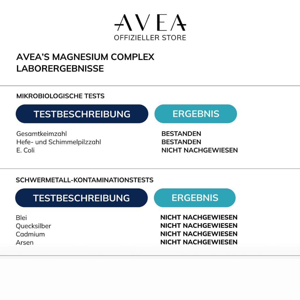 AVEA Magnesium Komplex Kapseln 3-in-1 (300mg) – Mit Magnesium Bisglycinat, Magnesium Malat & Citrat – Für Energielevel, Reduzierung von Müdigkeit & Erschöpfung sowie Muskel- & Nervenfunktion 7