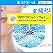 Biore Uv Aqua Rich Smooth Watery Gel SPF50 + PA ++++ (2017 Summer Limited Edition)