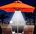 [2 Pack] QPAU Patio Umbrella Light, 3 Lighting Modes Cordless 28 LED Lights at 200 Lumens Battery Operated Umbrella Pole Light for Patio Umbrellas, Camping Tents or Outdoor Use