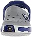 Crocs Kids' Crocband Star Wars R2D2 (Toddler/Little Kid)