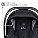 Britax B-Safe 35 Infant Car Seat, Red