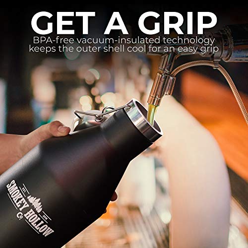 3 GIFTS+MEN+Designed+Microbrewery+Carbonated