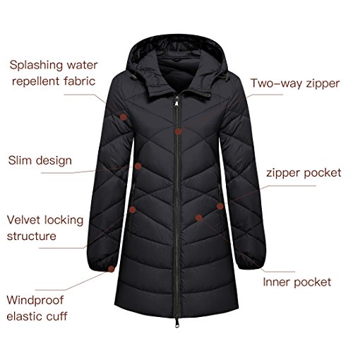 3 Wantdo+Womens+Hooded+Packable+Lightweight