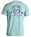 Born of Water Skull and Speargun Spearfishing T-Shirt: Mens Short Sleeve for Fishing, Scuba Diving, Boating, and Beach - Lt Blue - L