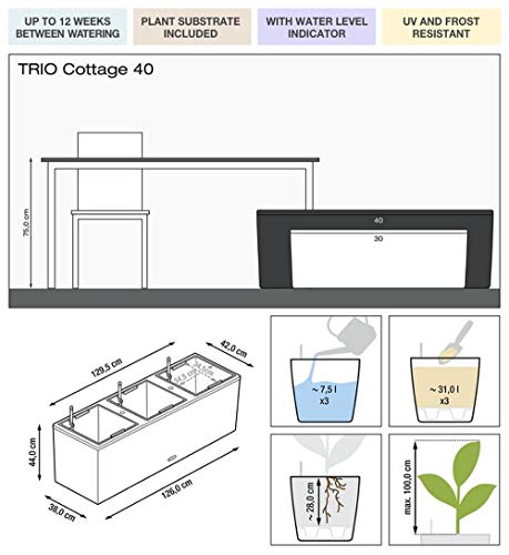 LECHUZA TRIO Cottage 40 granit 15023 – Bild 3
