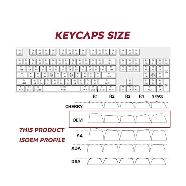 Keycaps PBT Dye Sublimation Upgrade 108 Keycap Set OEM Profile Japanese Anime Keycap Keyset with Puller for Cherry Mx…