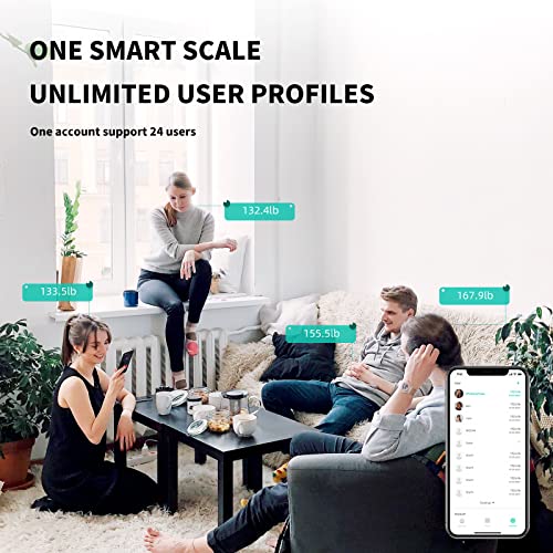 Body Fat Scale, Posture Extra Large Display Digital Bathroom Wireless