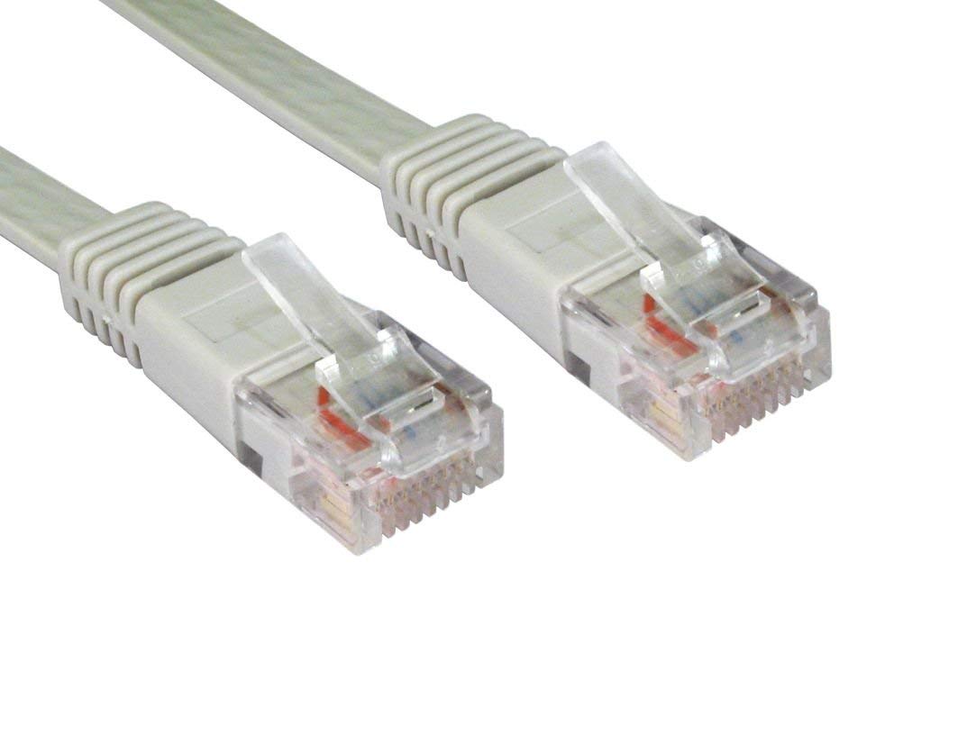 World of Data 1m Flat Network Cable GREY - 30AWG - Low Smoke Zero Halogen (LSOH) - Moulded - RJ45 - Ethernet - LAN - Patch - Ideal for under floor & carpet โ image 1