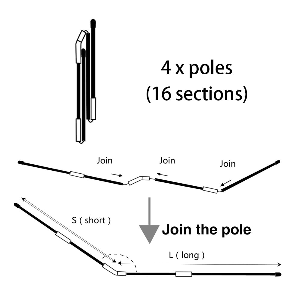 LOJETON Kids Tent Fiberglass Pole Kit Rod Replacement Indoor Children Play Toddler, Kids Pop up Tent, Boys Girls Toys, Outdoor Houses