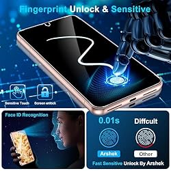 [3+3 Pack] Tempered Glass Screen Protector for
